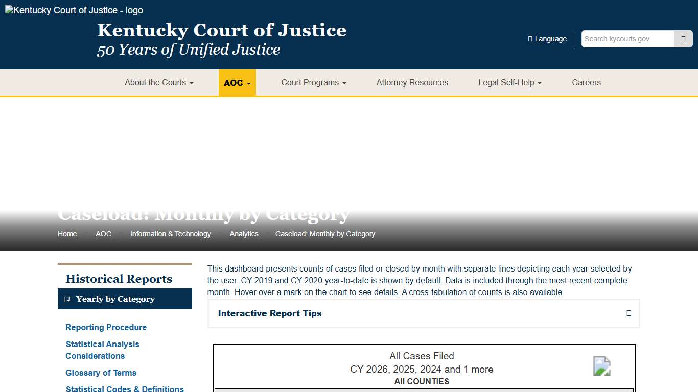 Caseload: Monthly by Category - Kentucky Court of Justice